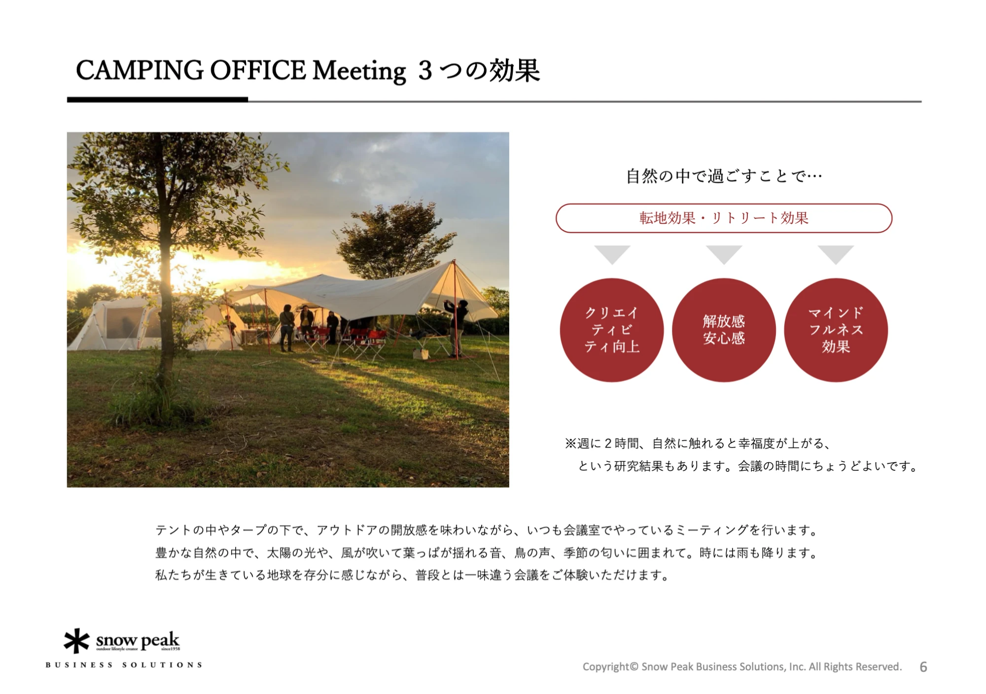 研修プランのご紹介＋導入事例の
2点セット