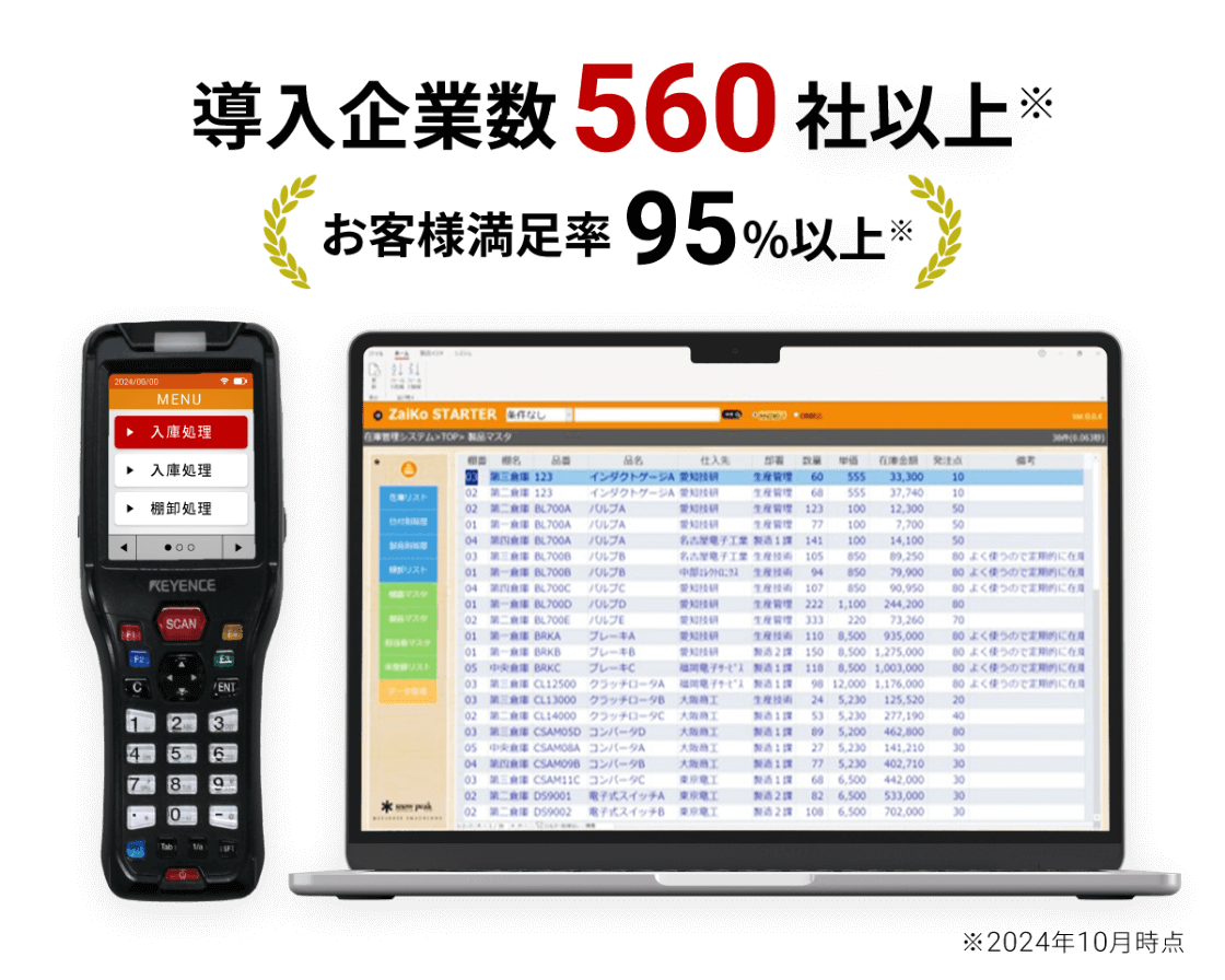 導入企業数560社以上　お客様満足率95%以上