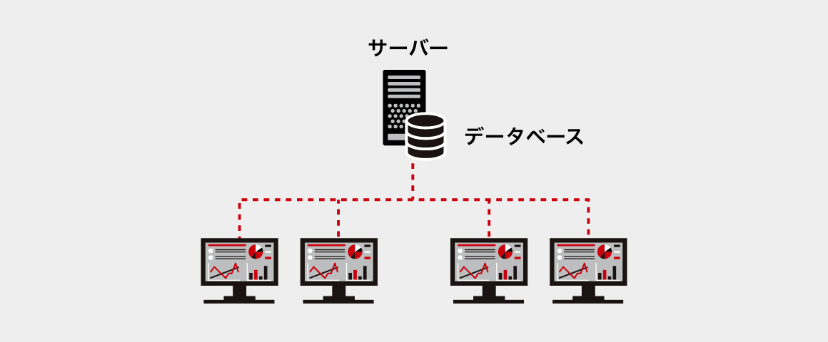 機能アイコン