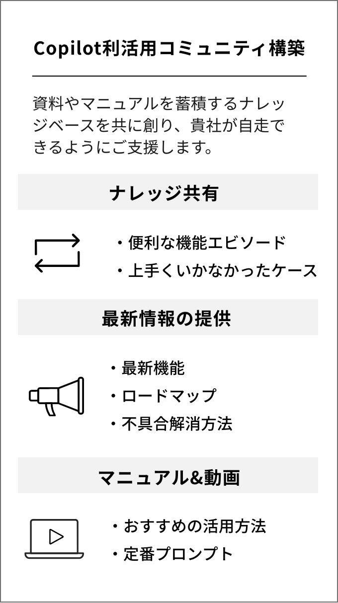 Copilot利活用コミュニティ構築