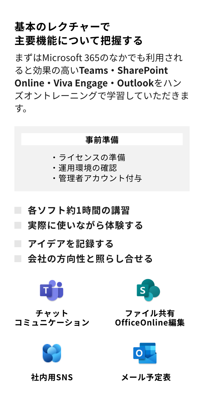 基本のレクチャーで主要機能について把握する