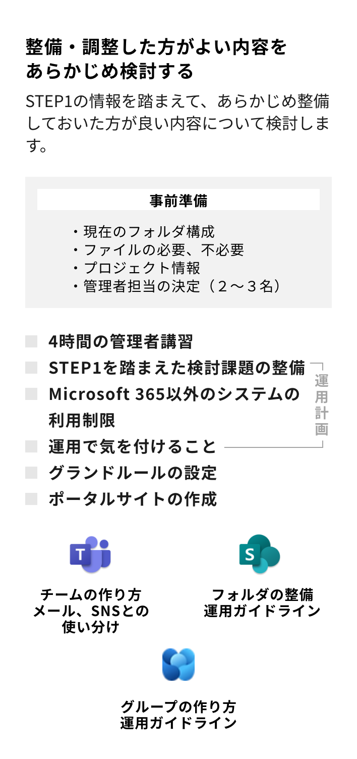 整備・調整した方がよい内容をあらかじめ検討する