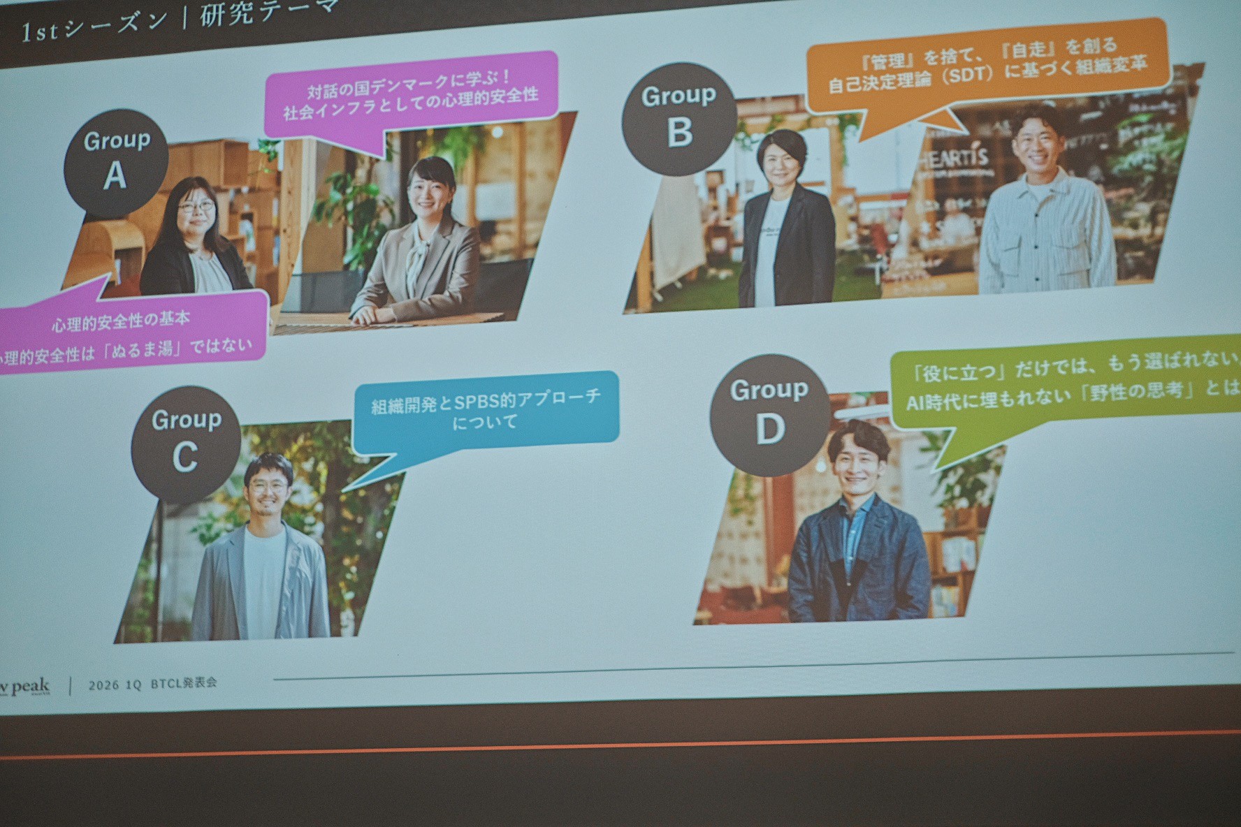 研究テーマ① 内発的動機（自己決定理論）