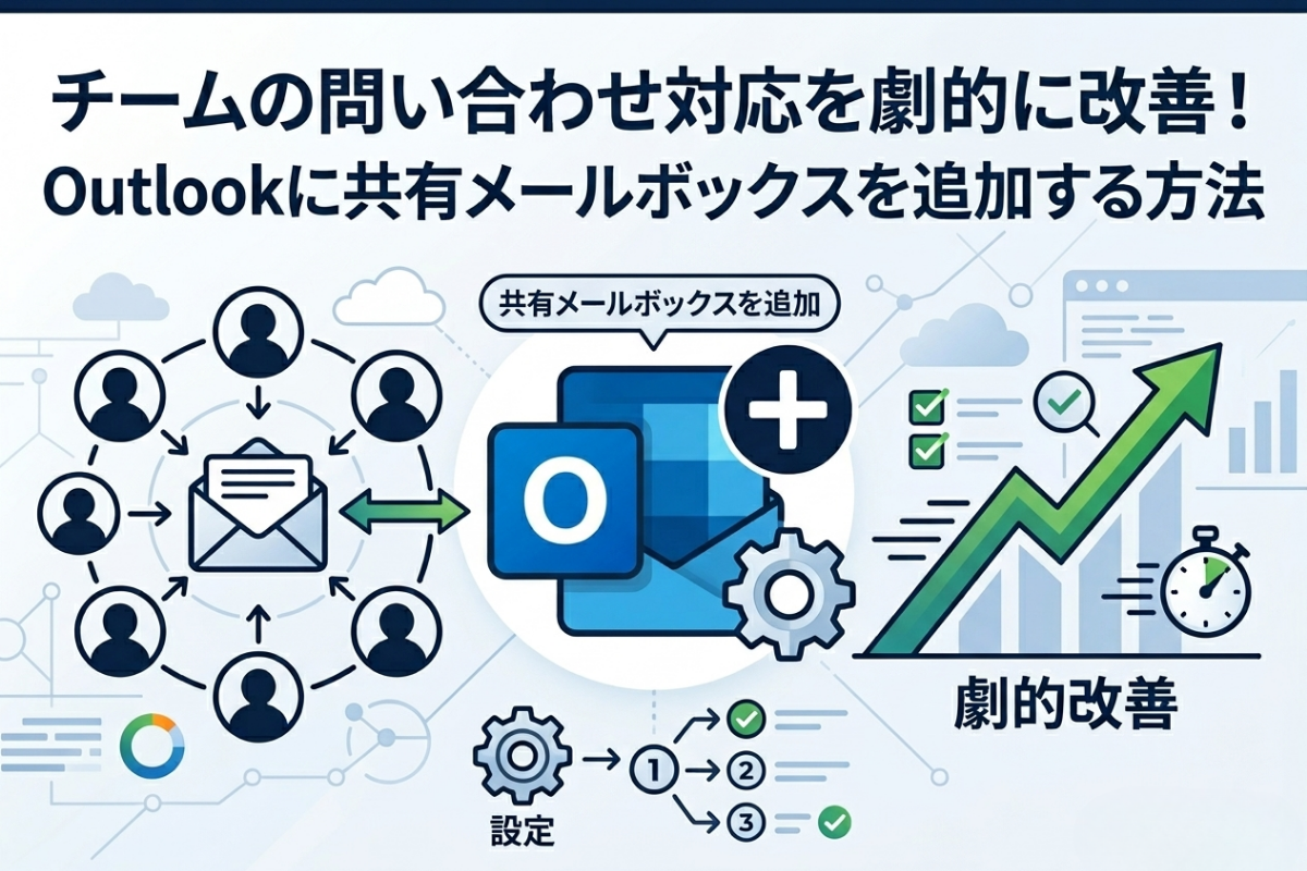 チームの問い合わせ対応を改善！
Outlookに共有メールボックスを追加する方法