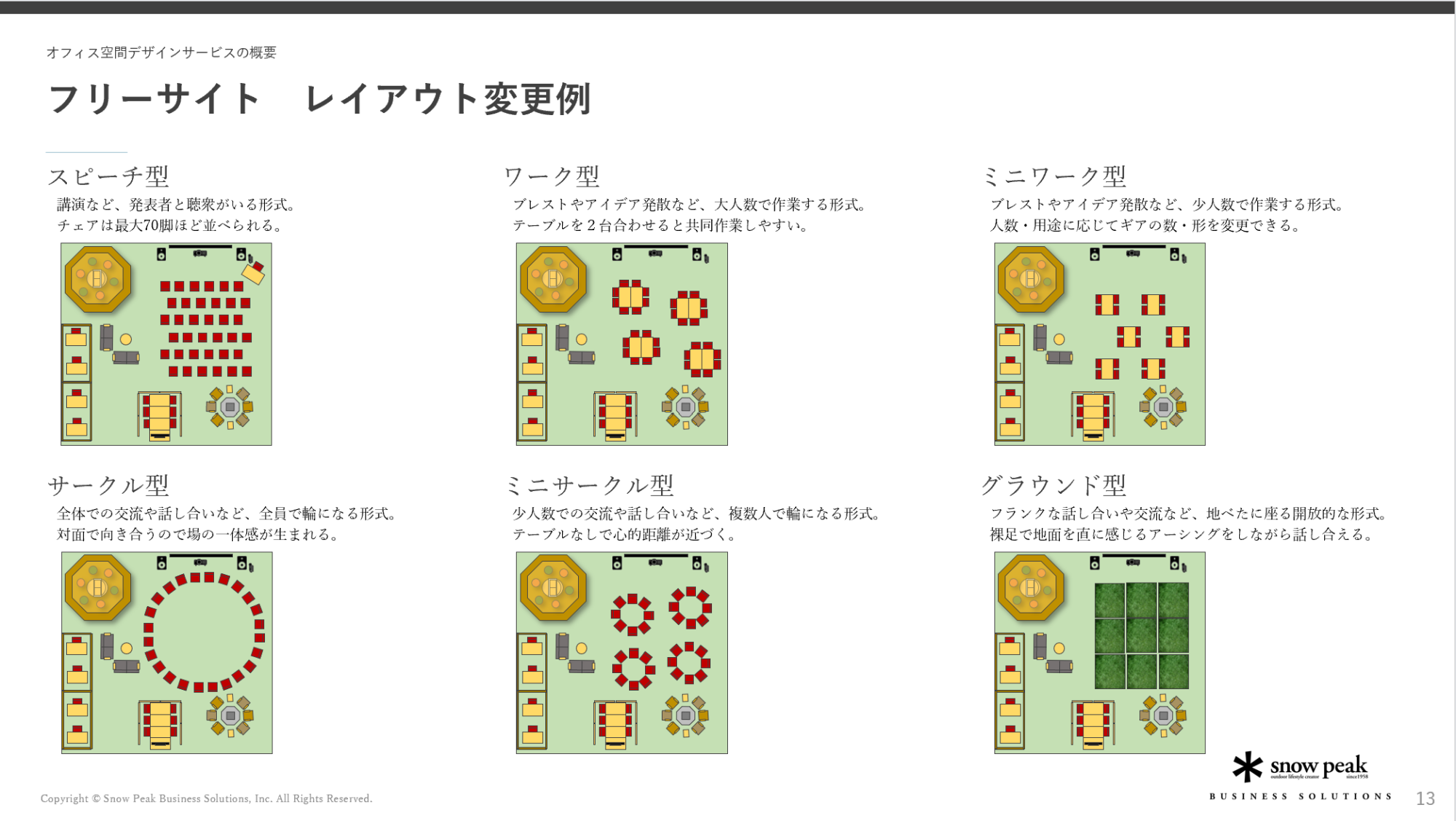 オフィス空間提案サービス紹介
