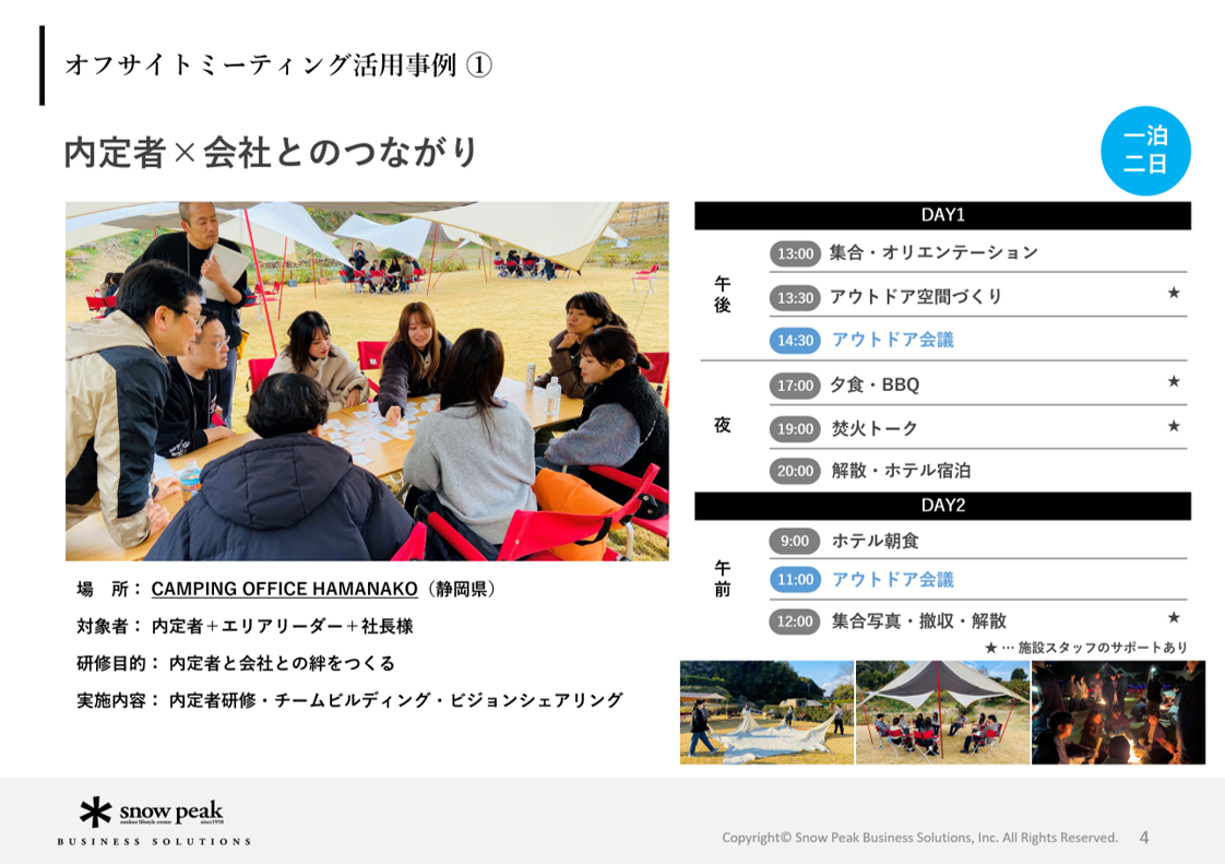 【活用ガイド】
オフサイトミーティング