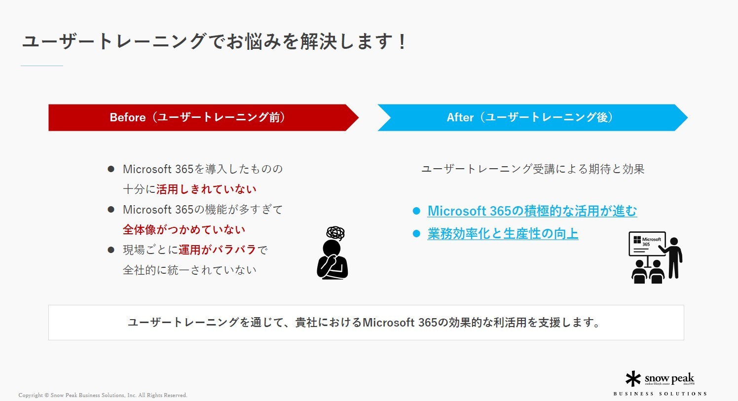 Microsoft 365 導入支援
- ユーザートレーニング編 -